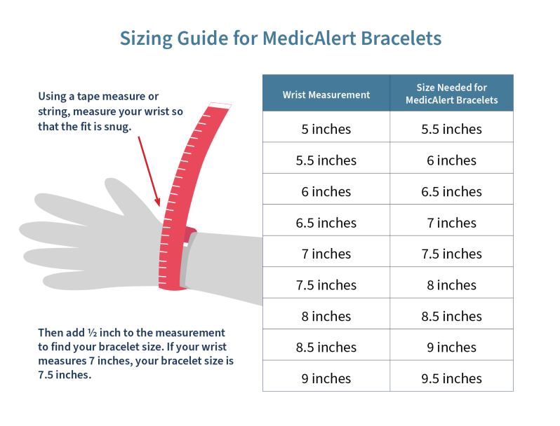 How To Measure Wrist Size
